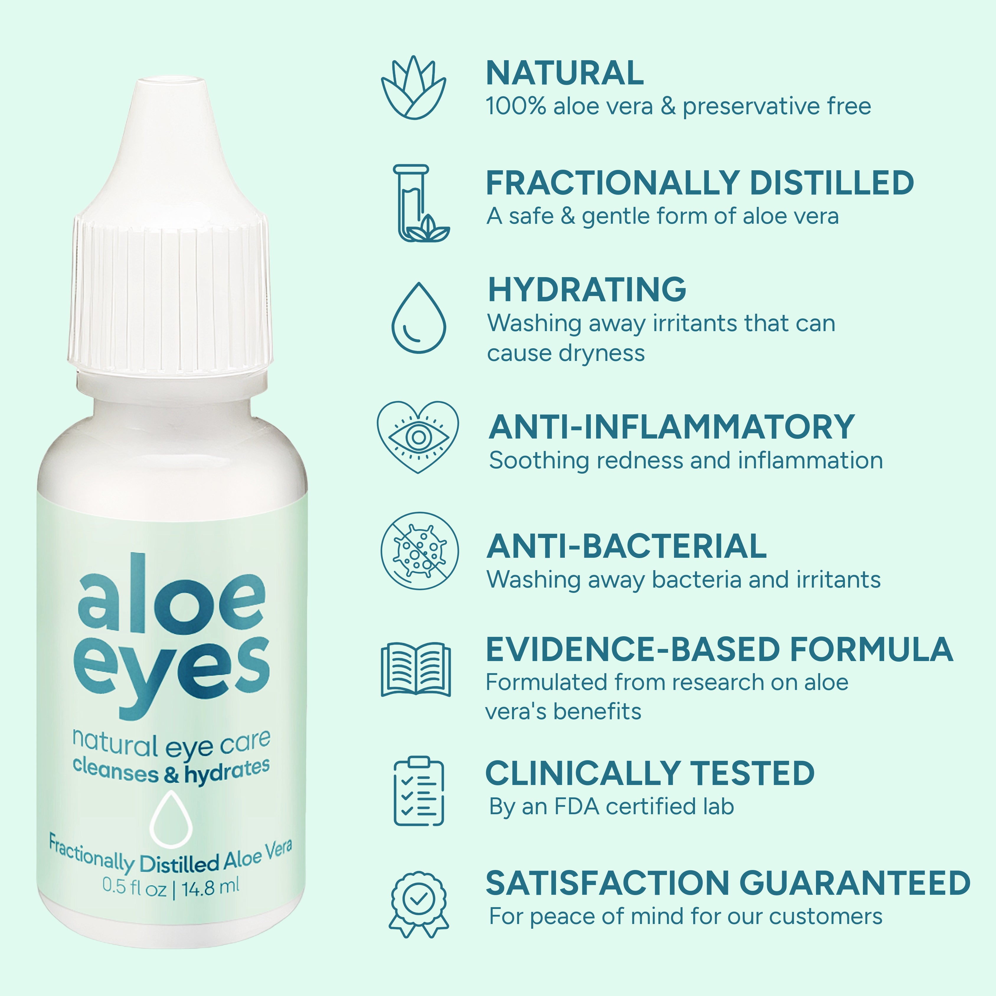 Aloe Eyes: Natural Aloe Vera Drops
