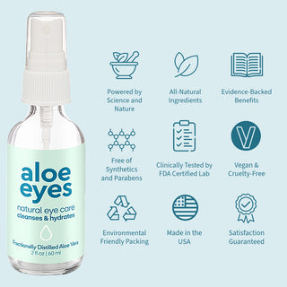 Aloe Eyes: Natural Spray & Eye Wipe Alternative