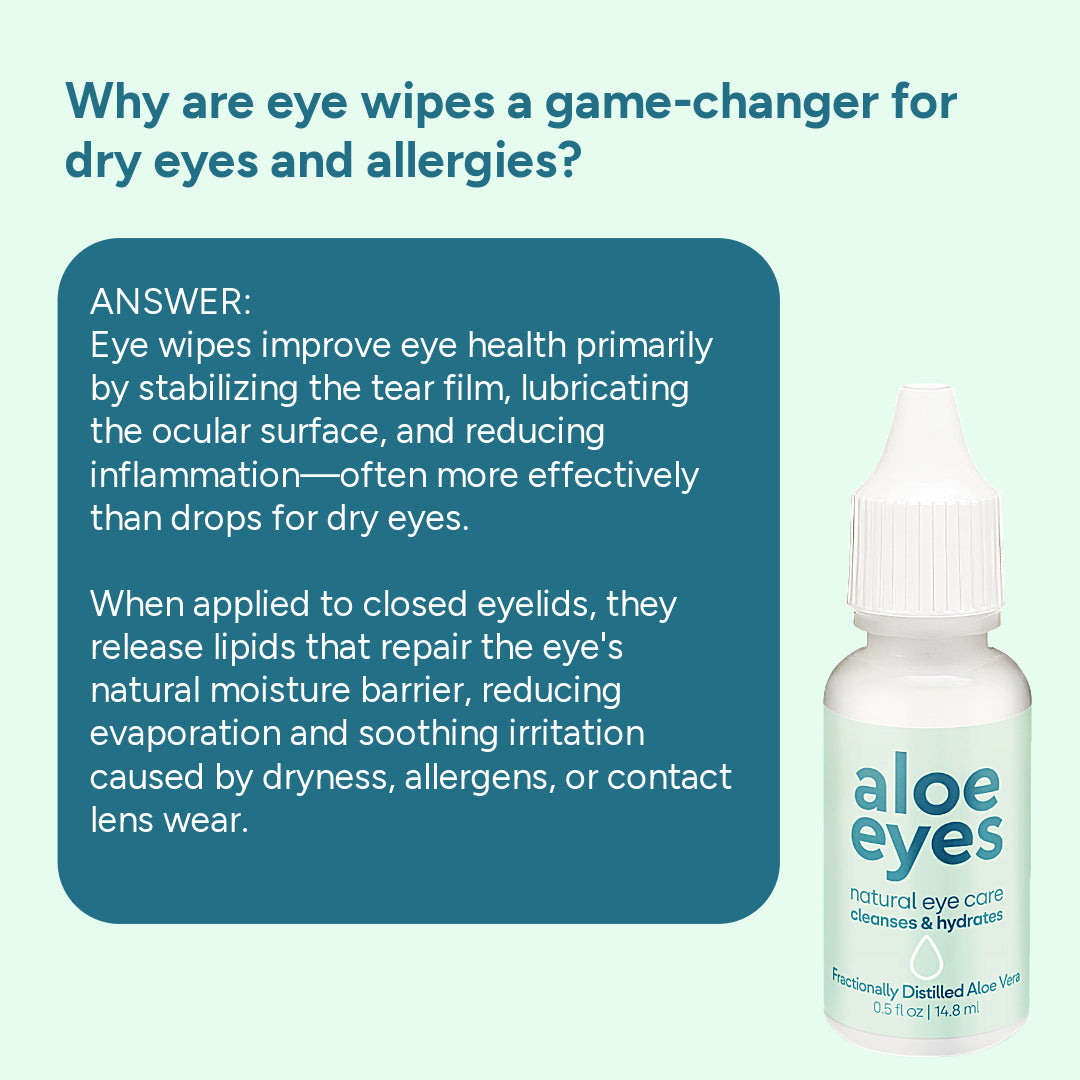 Aloe Eyes: Natural Aloe Vera Drops ALOE EYES Aloe Eyes: Natural Aloe Vera Drops ALOE EYES
