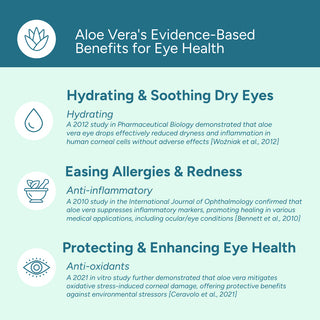 Aloe Eyes: Natural Spray & Eye Wipe Alternative